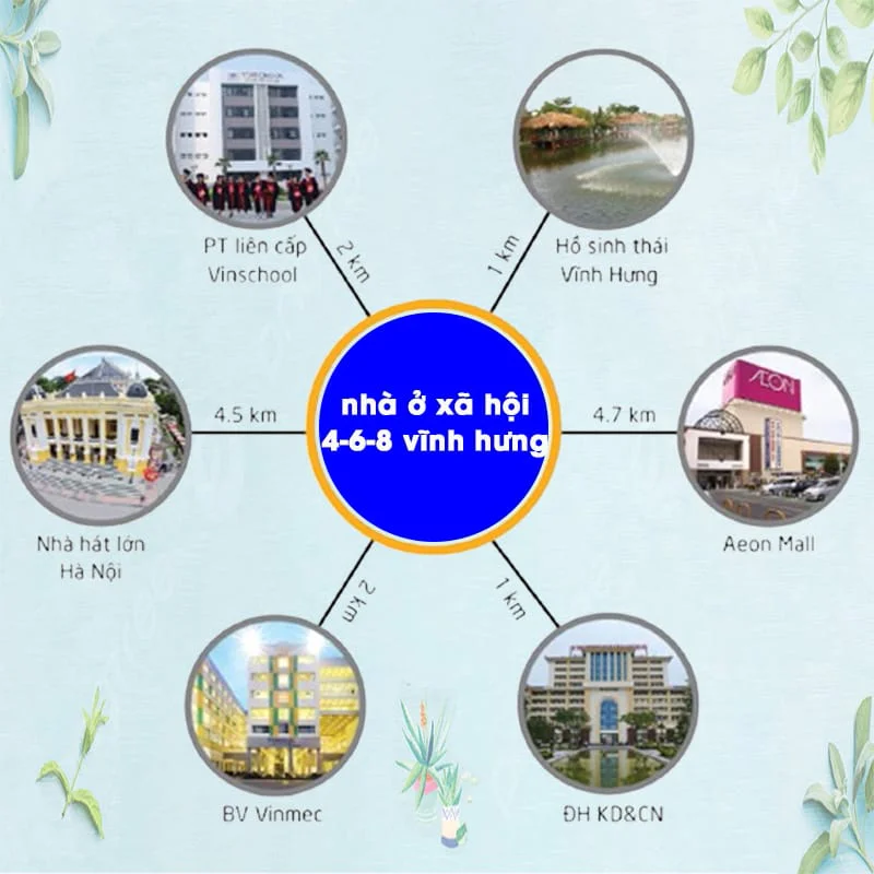 Nhà ở xã hội 4-6-8 Vĩnh Hưng